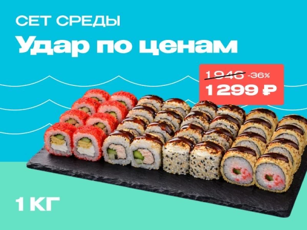 Сет среды: Удар по ценам