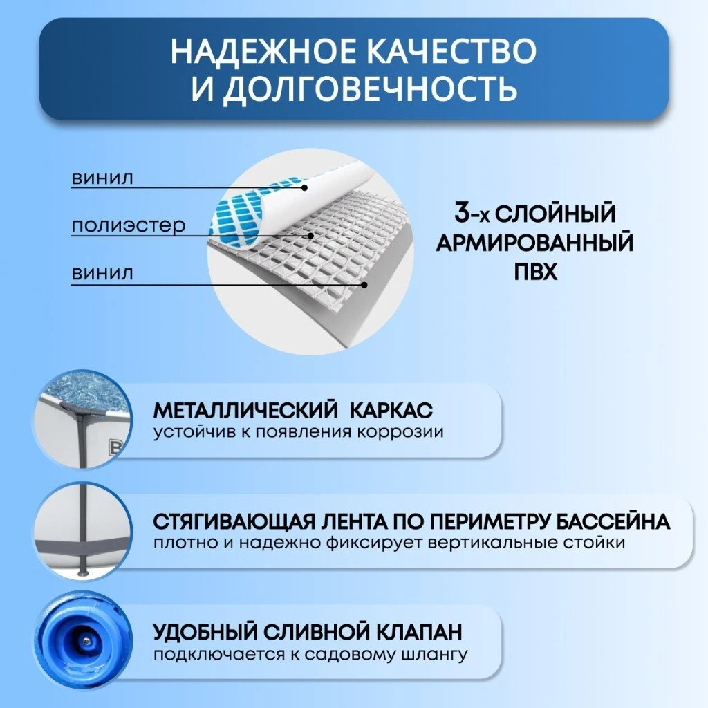 Бассейн каркасный Bestway, 305х76 см, Steel Pro Max Frame Pool, 56406, 4678 л