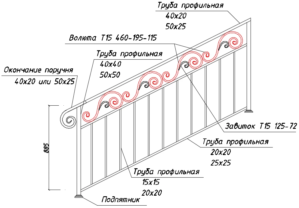 Волюта Т15 460-195-115