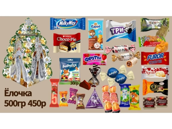 новогодний подарок "Ёлочка"