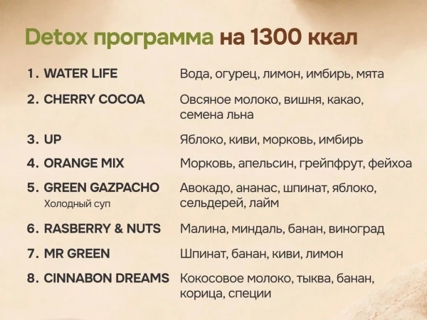 Заказать  детокс программу на 1300 ккал